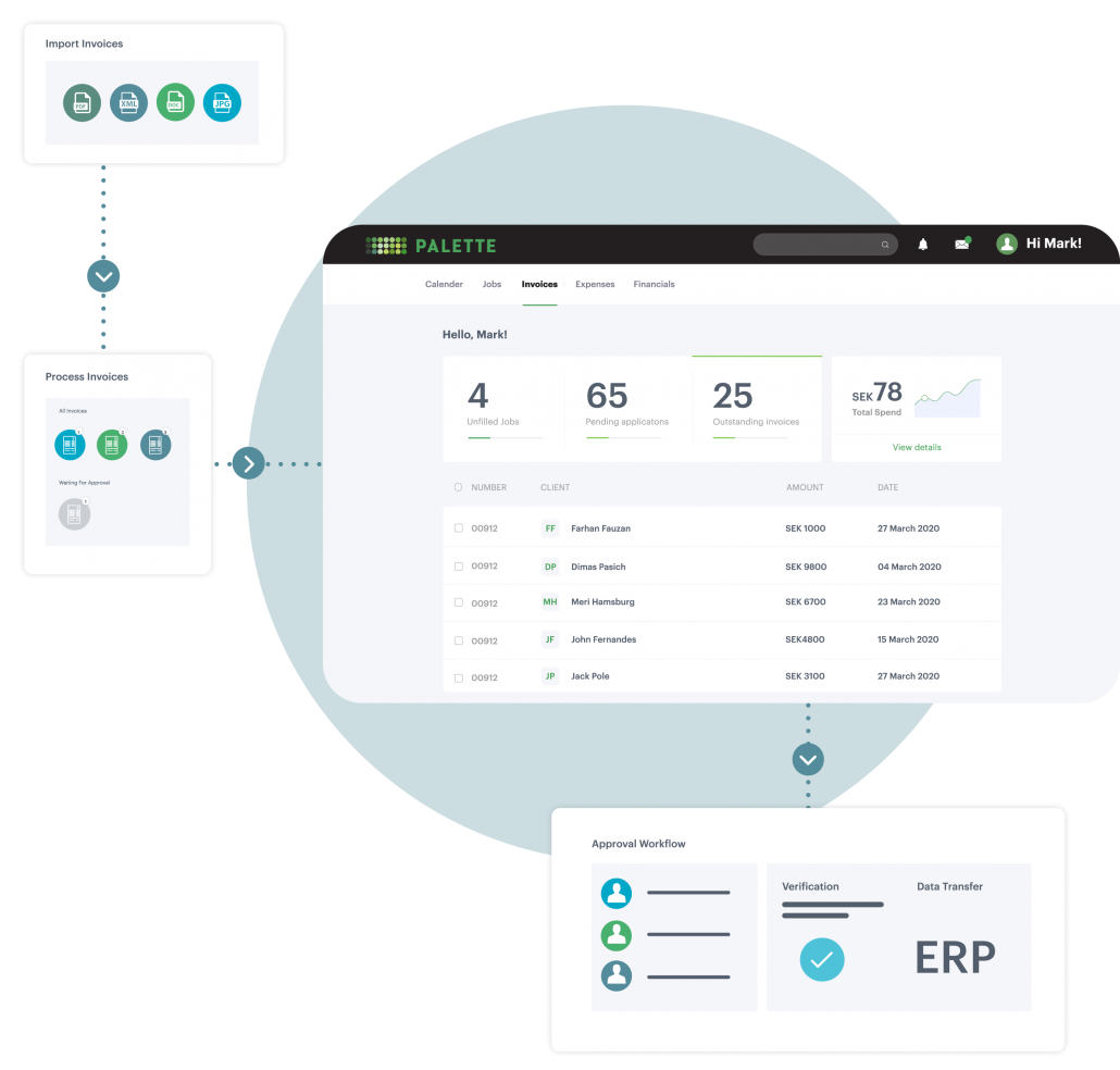 ap approval software