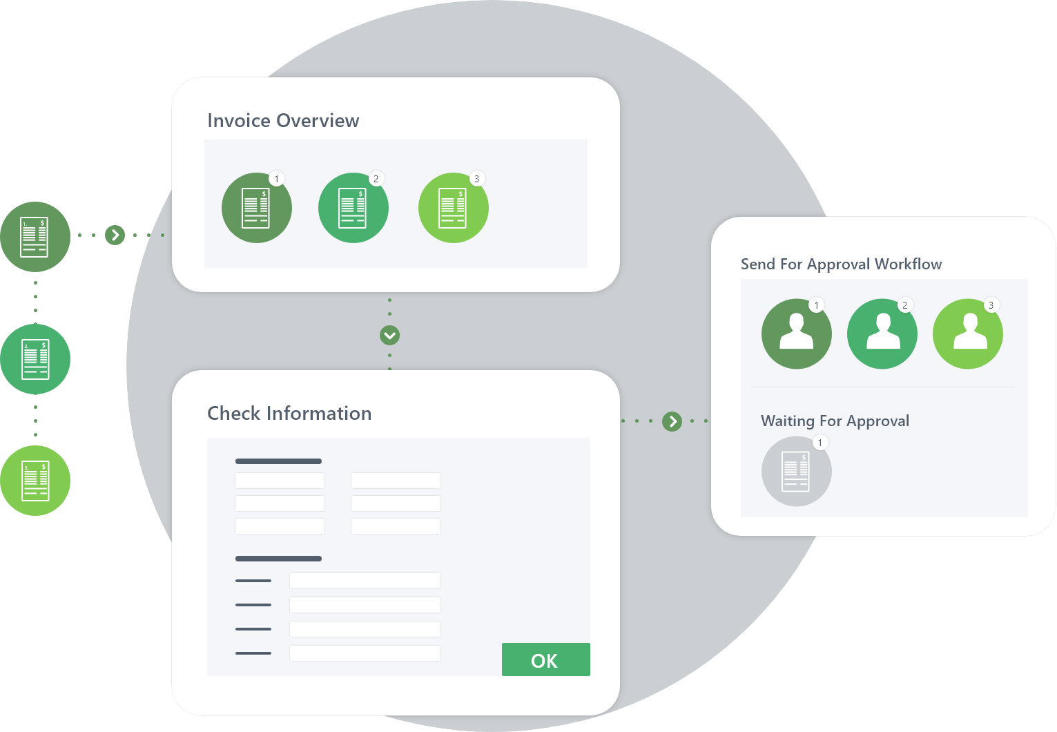 invoice processing workflow